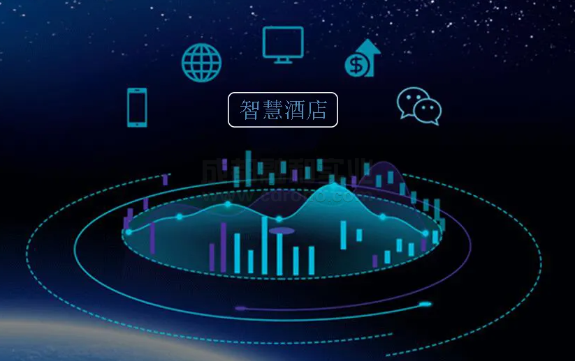 物聯(lián)網(wǎng)技術在智慧酒店中的應用