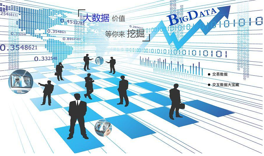 大數(shù)據(jù)分析趨勢(shì)預(yù)測(cè)算法的作用有哪些?效果圖