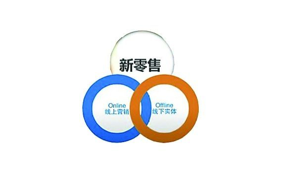 新零售新消費(fèi)和消費(fèi)升級促進(jìn)良性市場發(fā)展效果圖