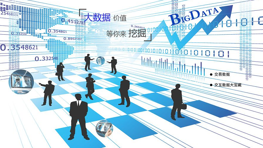 大數(shù)據(jù)分析技術(shù)發(fā)展，助力數(shù)字經(jīng)濟(jì)。效果圖