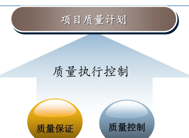 質(zhì)量控制把控數(shù)字化數(shù)據(jù)好處有哪些？效果圖