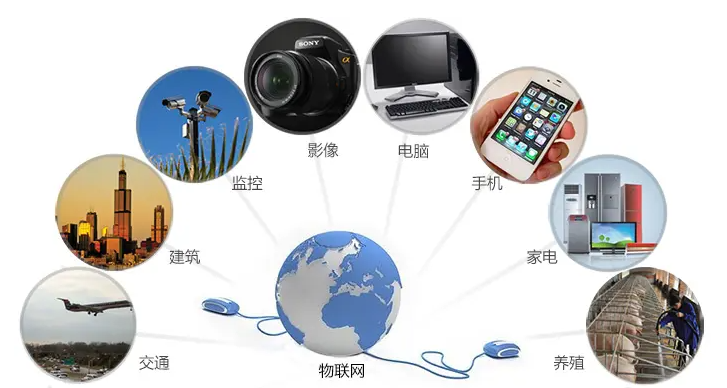 物聯(lián)網(wǎng)正在改變我們的生活環(huán)境。效果圖