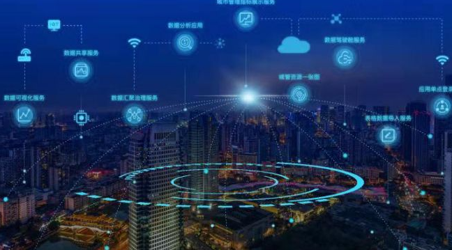 智能建筑數(shù)據(jù)集成需要架構(gòu)內(nèi)容有哪些？效果圖