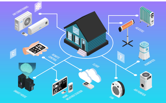 影響暖通空調（HVAC）行業(yè)能源效率的五大趨勢。效果圖
